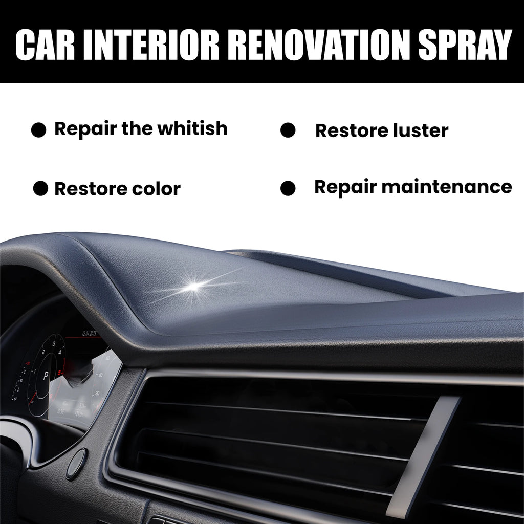 Car Interior Cleaner Spray