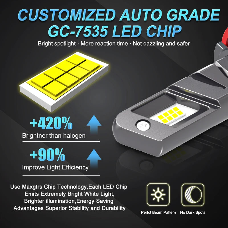 مصباح أمامي LED طراز 9012 H7 بقوة 90 واط و20000 لومن بتقنية Canbus