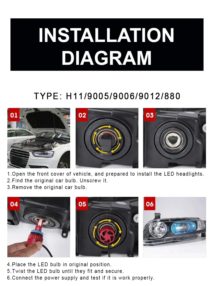 Infitary LED Headlight 30000LM Canbus
