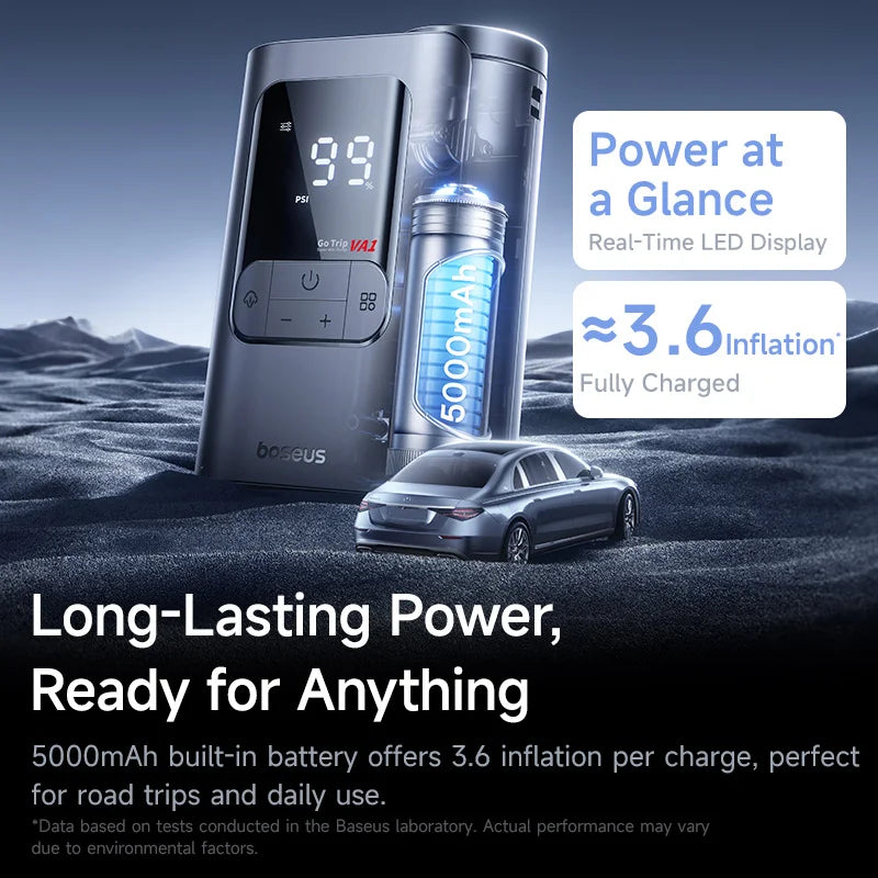 Baseus Wireless Tire Inflator