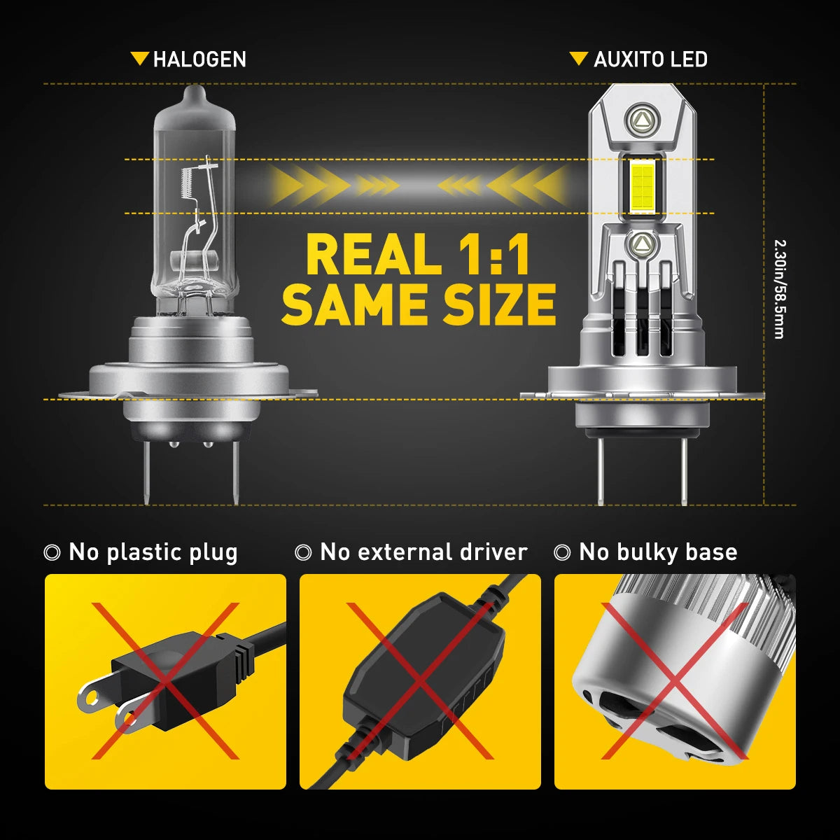 CSP H7 LED Car Headlamp Kit