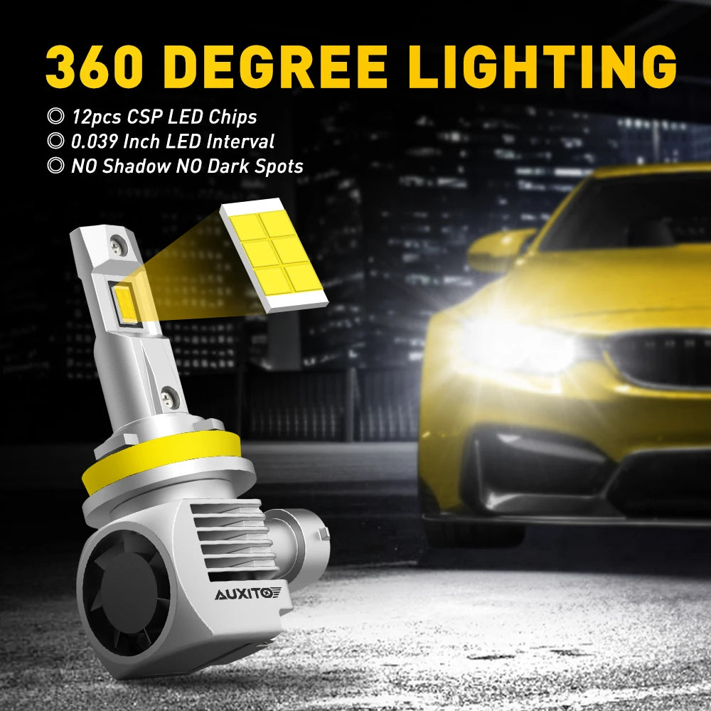 AUXITO H8/H11 LED Headlight 20000LM Canbus