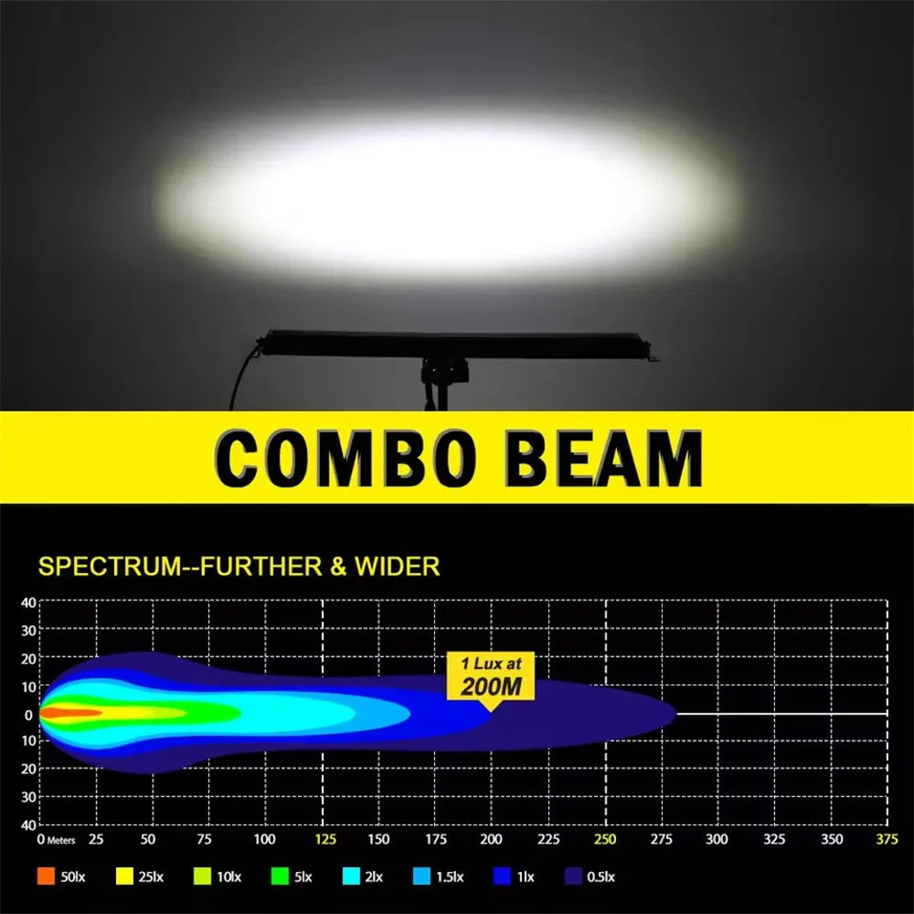 6D LED Light Bar 2-Row 4x4 12V/24V