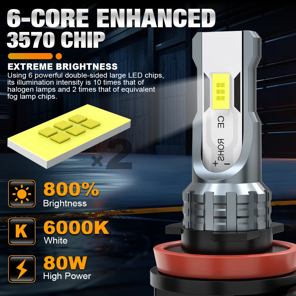 XSTORM H7 LED Headlight 80W 20000LM Canbus