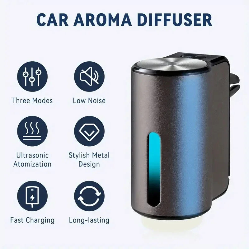 Car Adjustable Aroma Diffuser