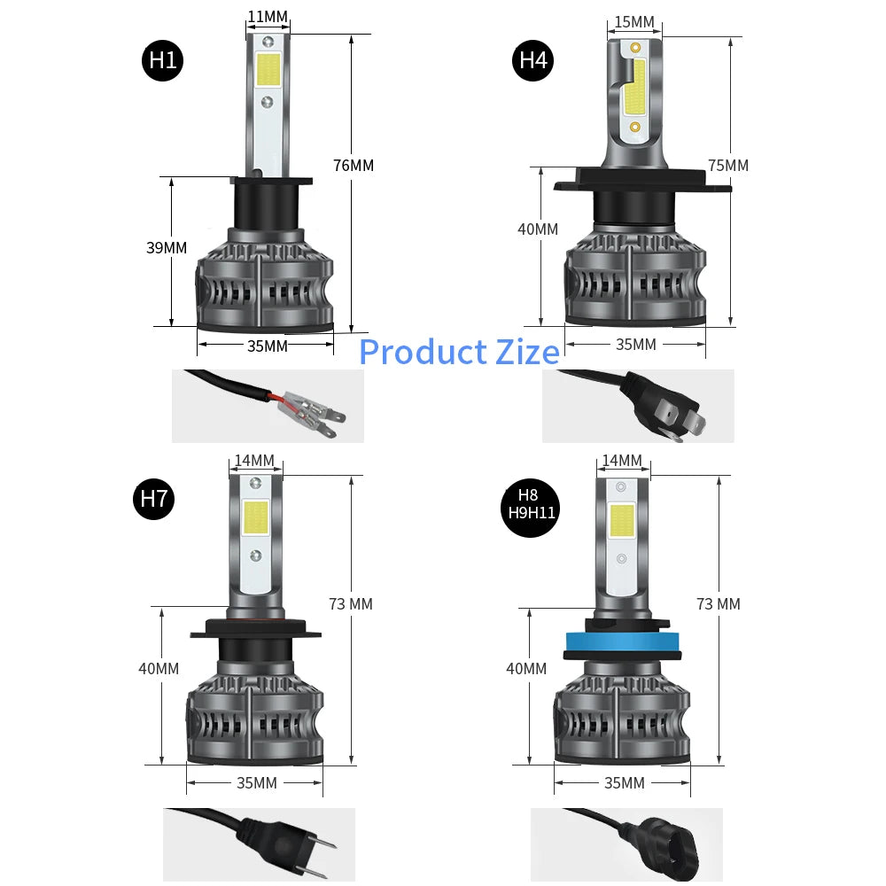 YHKOMS Mini LED Headlight 80W 14000LM