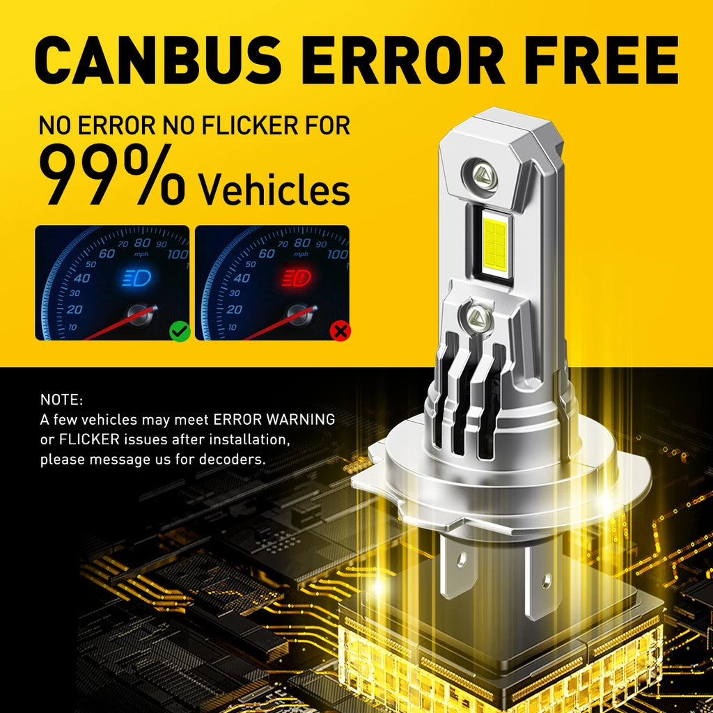 CSP H7 LED Car Headlamp Kit