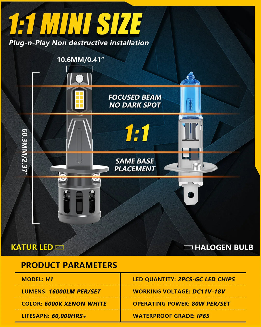 H1 LED Headlight 20000LM 6000K (2PCS)