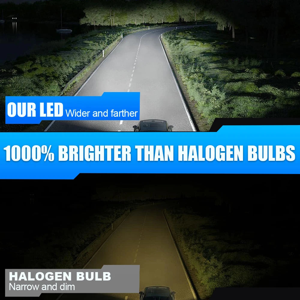 LED Xenon Replacement D1S-D4S