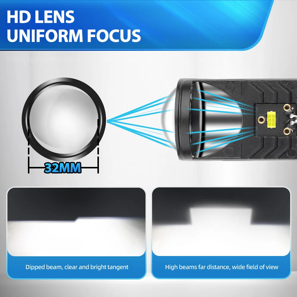 H4 LED Projector Lens 180W Canbus