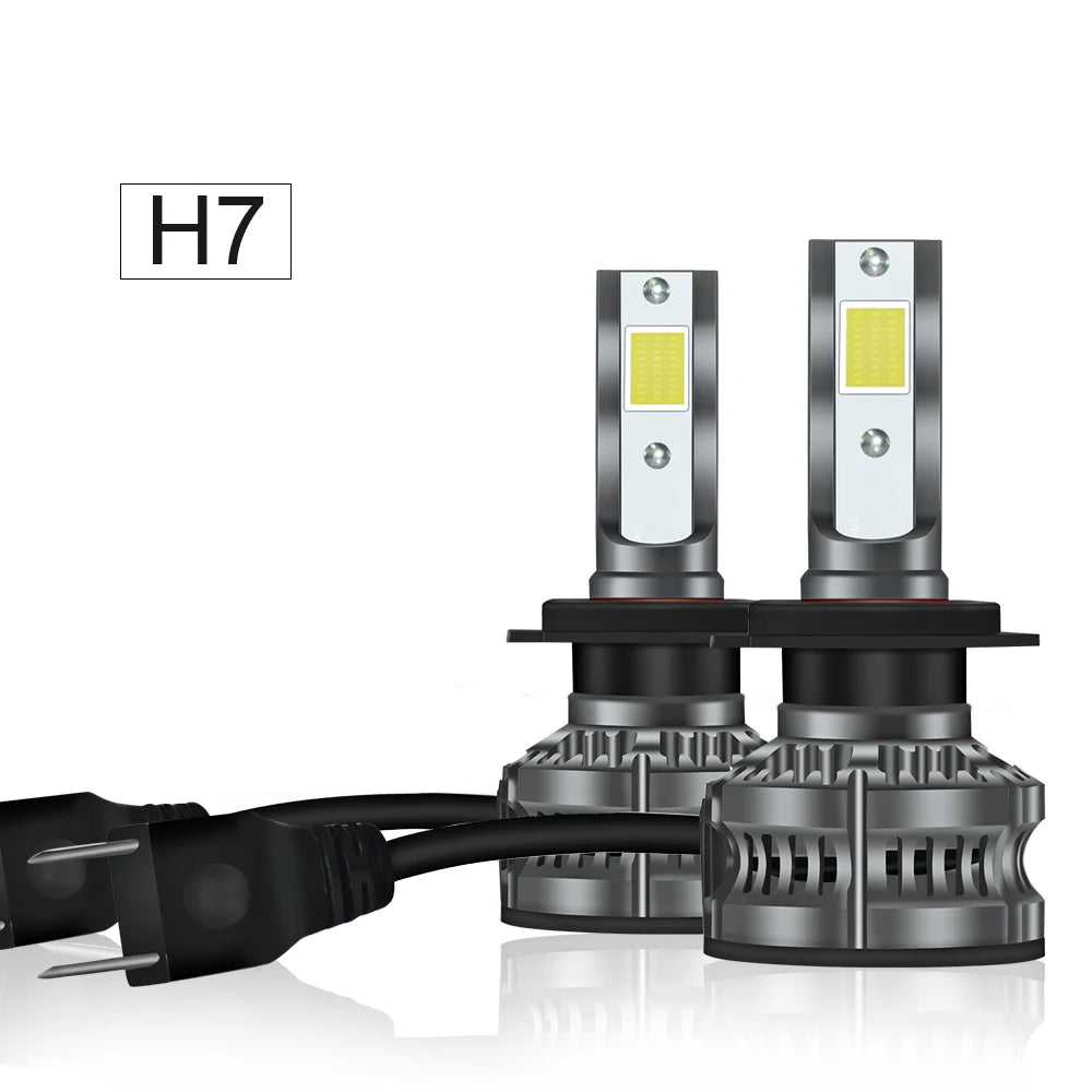 YHKOMS Mini LED Headlight 80W 14000LM