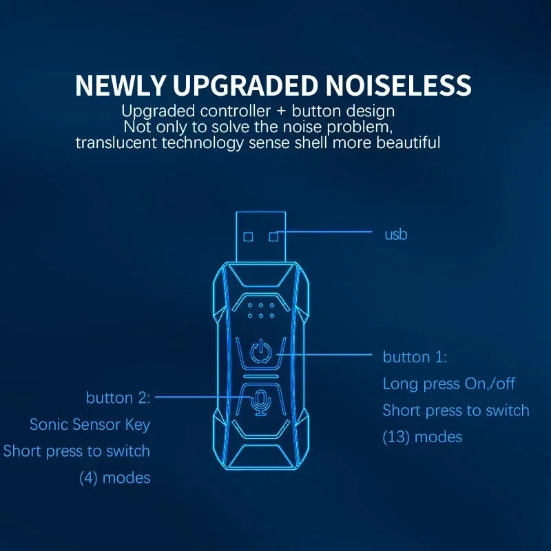 شريط إضاءة نيون LED داخلي للسيارة USB بطول 1 م/3 م/5 م