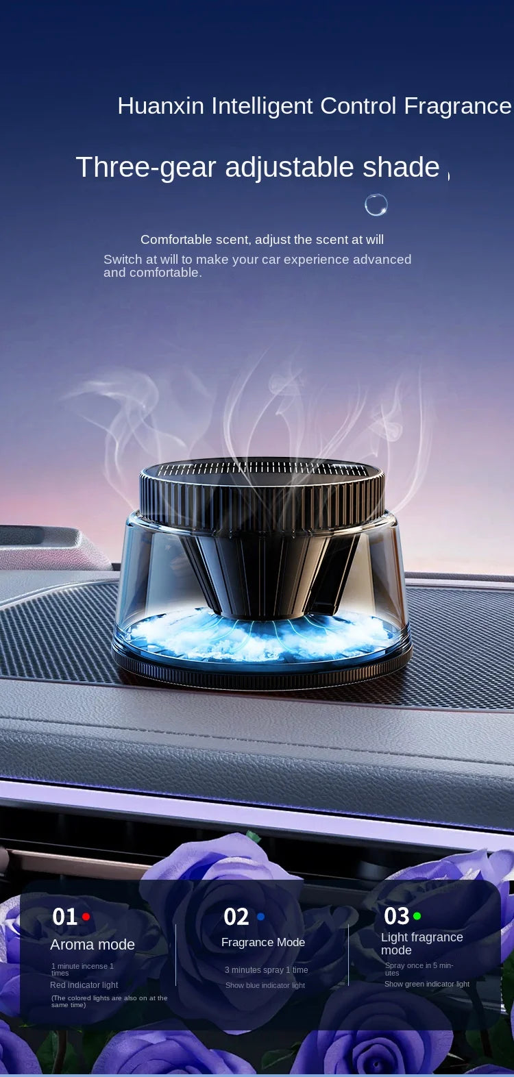 Luxury Car Perfume Cloud Mist