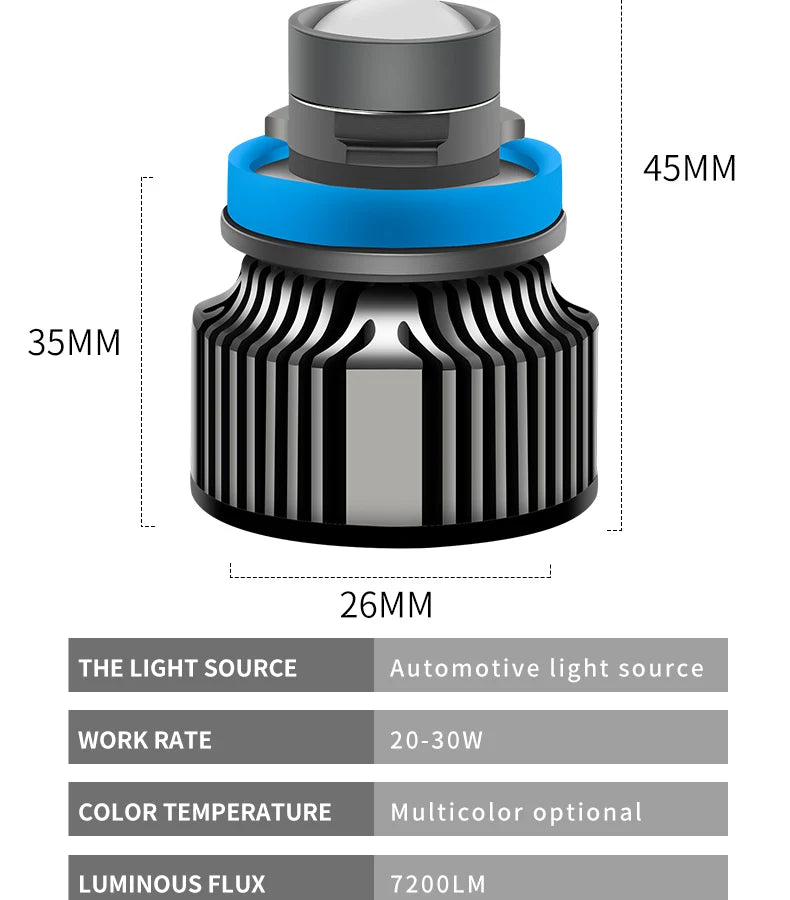 H11 Dual Color LED Laser Fog Light