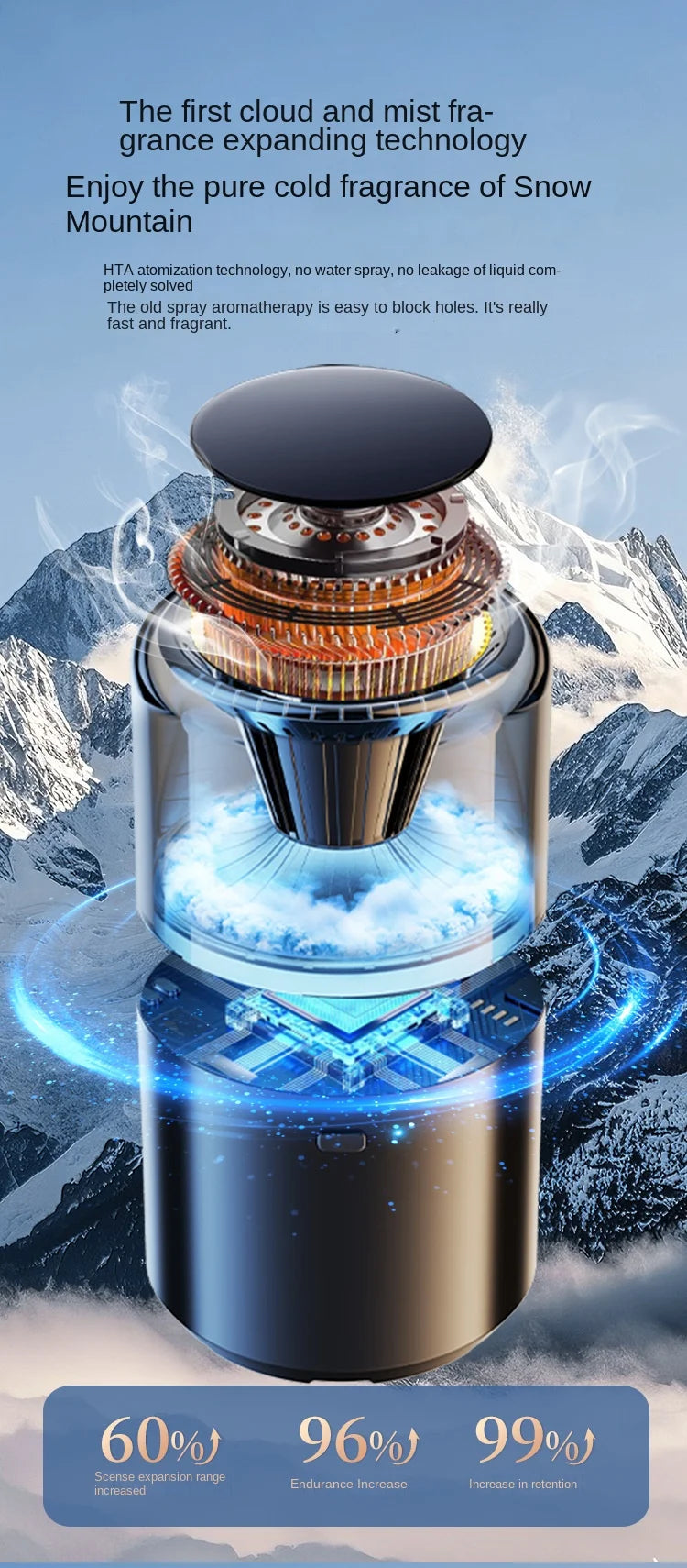 Car Aroma Cloud Diffuser