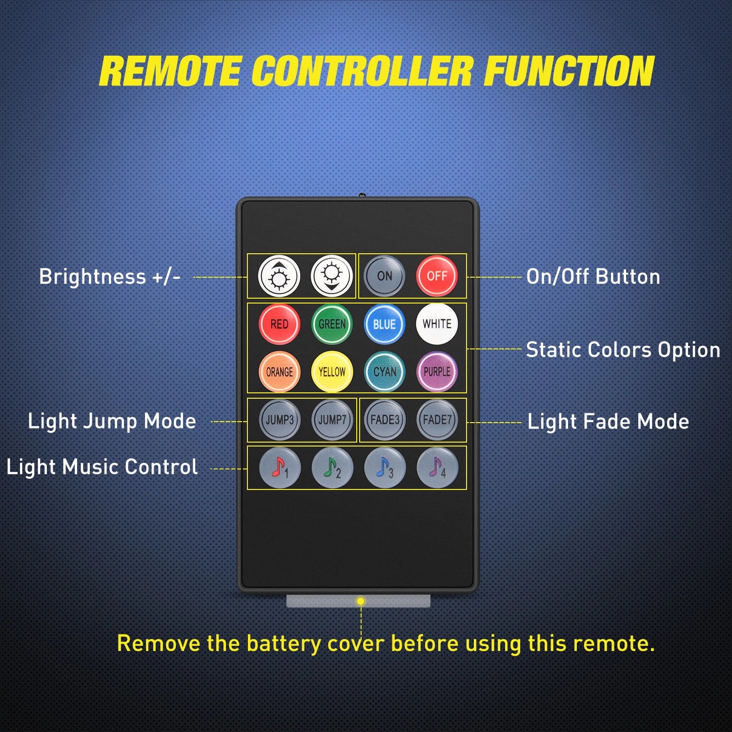 إضاءة داخلية للسيارة USB RGB شرائط إضاءة 4 قطع