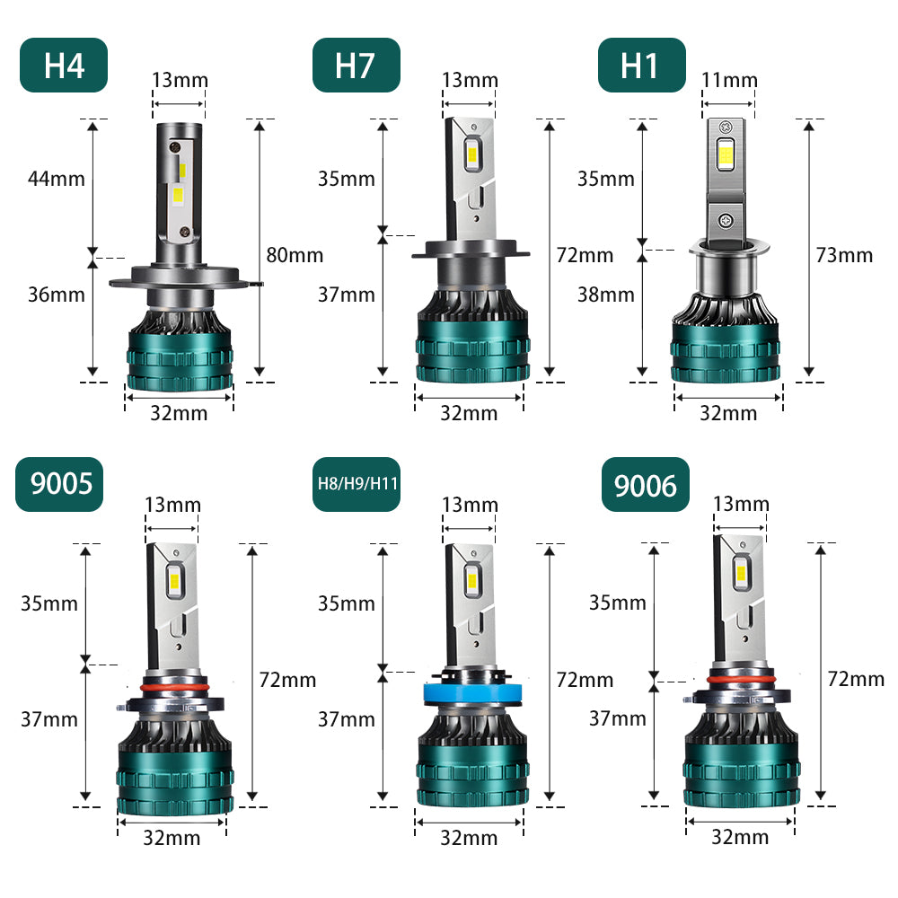 YHKOMS H4/H7 LED كانباص