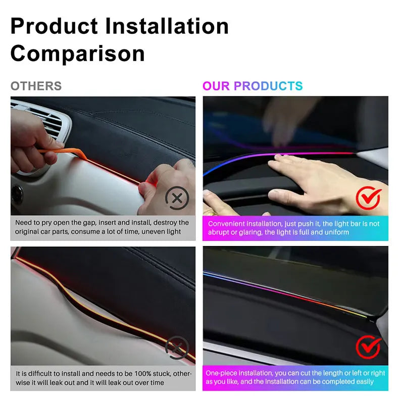 إضاءة محيطية USB RGB للزجاج الأمامي 140/150 سم