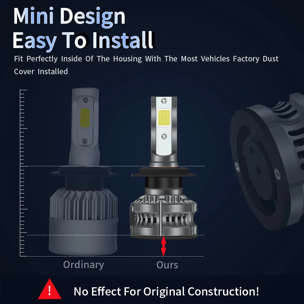 YHKOMS Mini LED Headlight 80W 14000LM