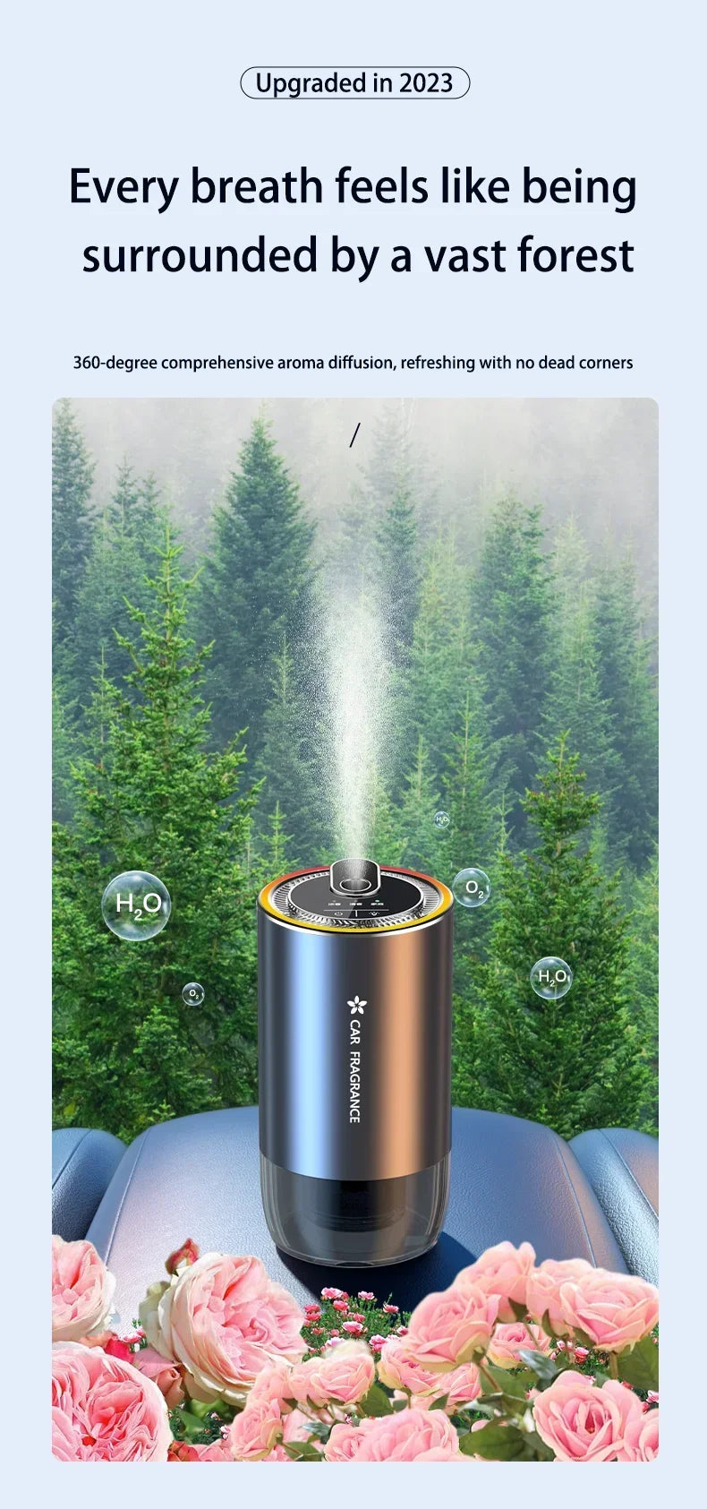 Car Scent Diffuser 1000mAh