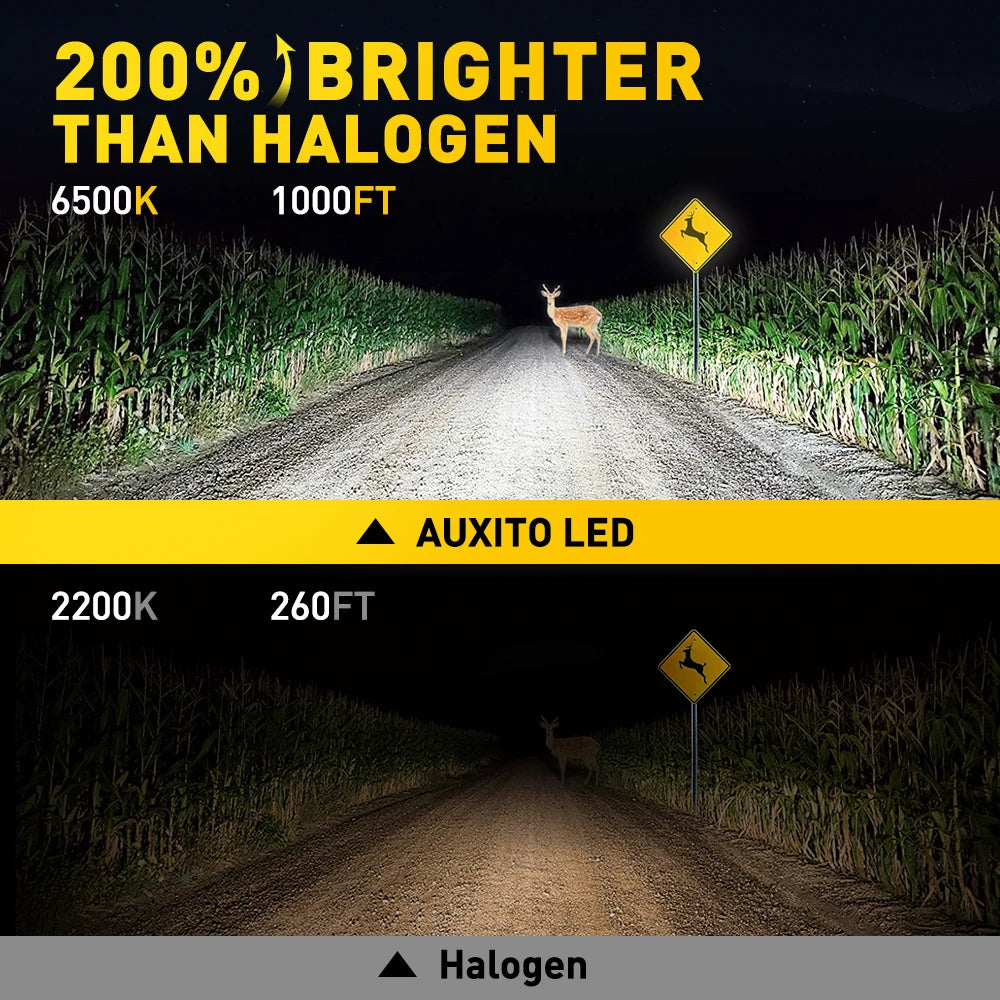 AUXITO H1 LED 12000LM (2PCS)
