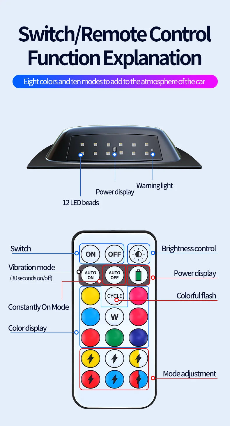 Solar LED Car Anti-Collision Warning Light