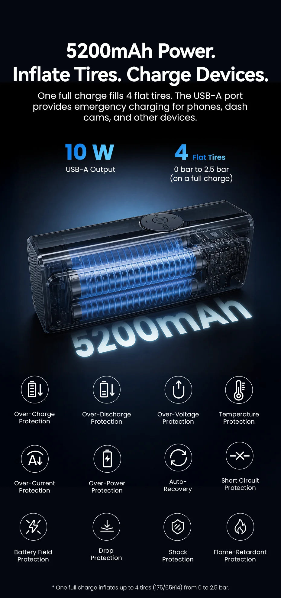 Wireless Tire Inflator 5200mAh