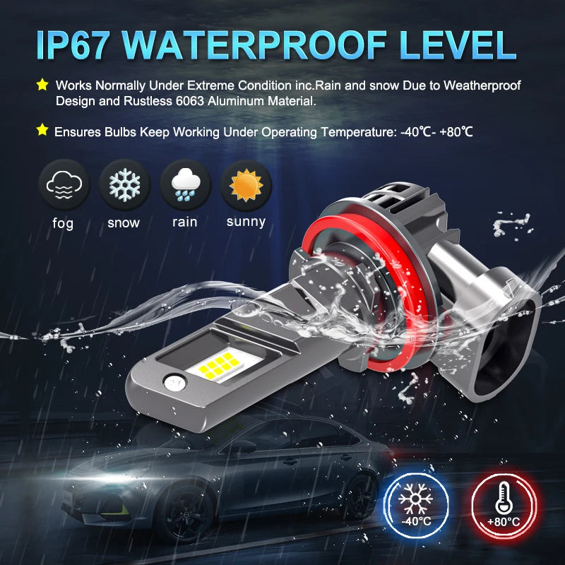 9012 H7 LED Headlight 90W 20000LM Canbus