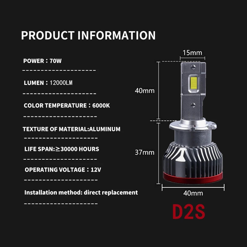 D1S–D8S LED Headlight 70W Canbus 6000K (2PCS)