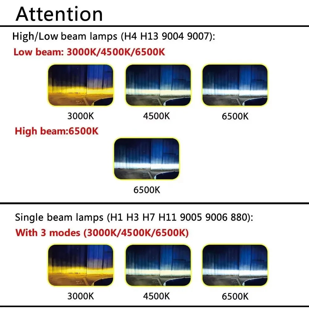 Heyword 3-Color LED Headlight 500W Canbus