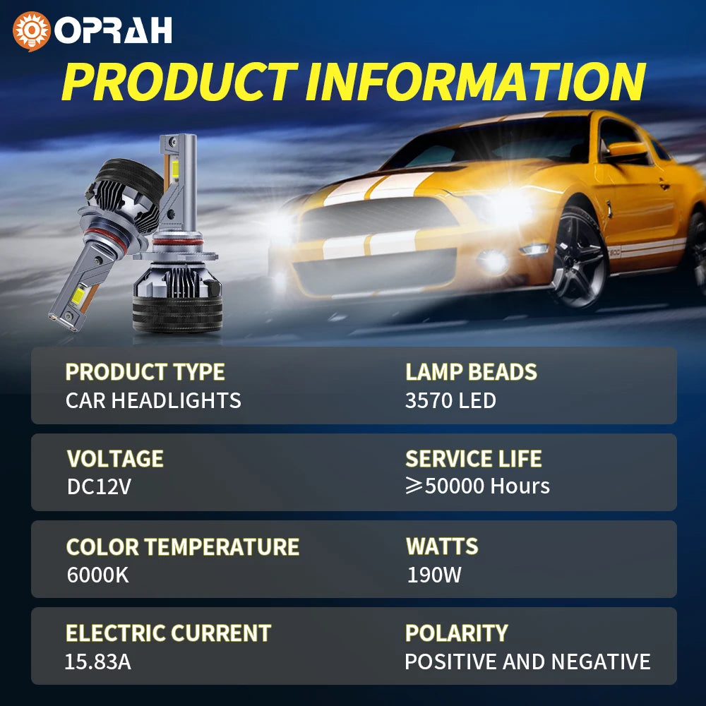 Oprah LED Headlight 12V