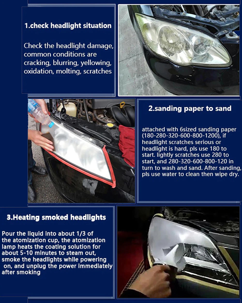 Car Headlight Restoration Kit