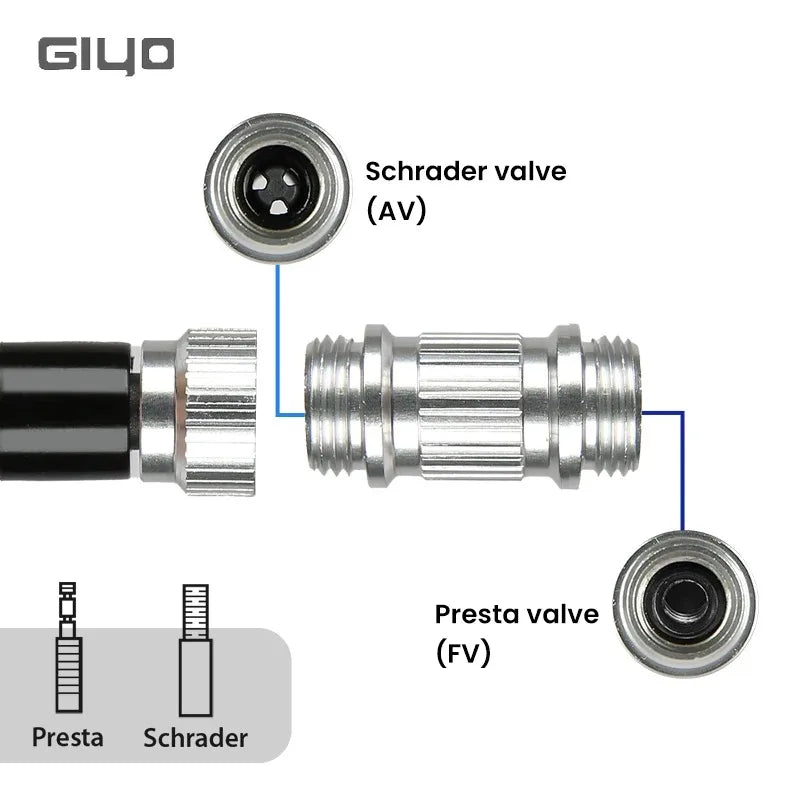 GIYO 120PSI Bike Hand Pump