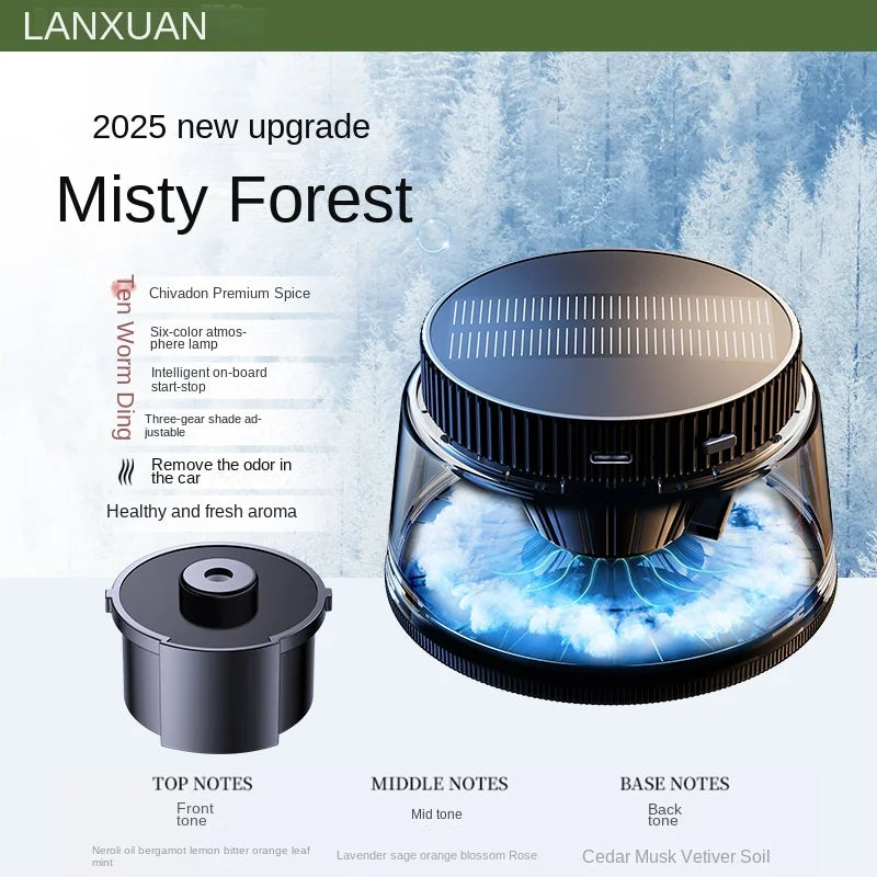 Luxury Car Perfume Cloud Mist