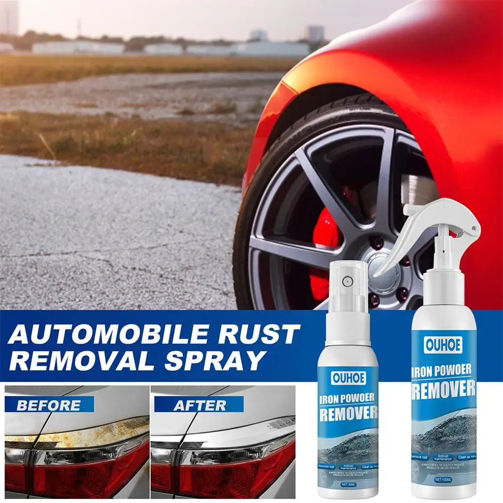 Car Rust Remover & Converter
