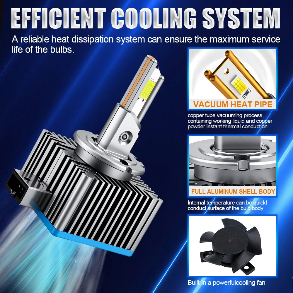 LED Xenon Replacement D1S-D4S