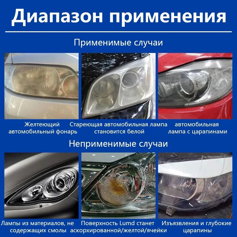 Car Headlight Restoration Kit