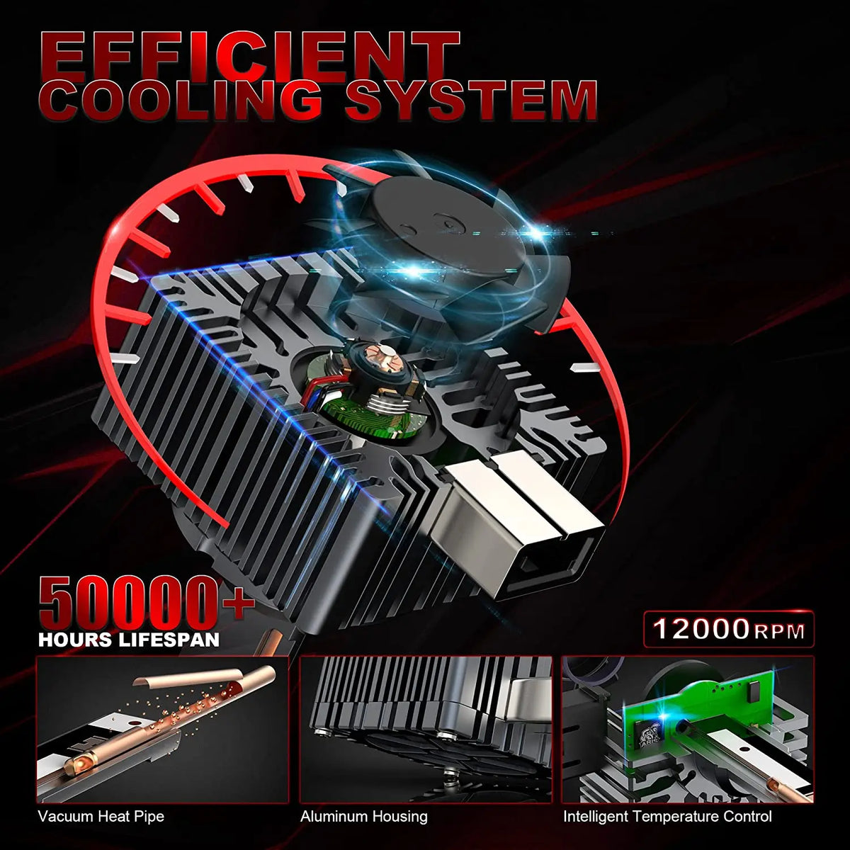 YHKOMS D3S LED HID Canbus 1200W 6000K