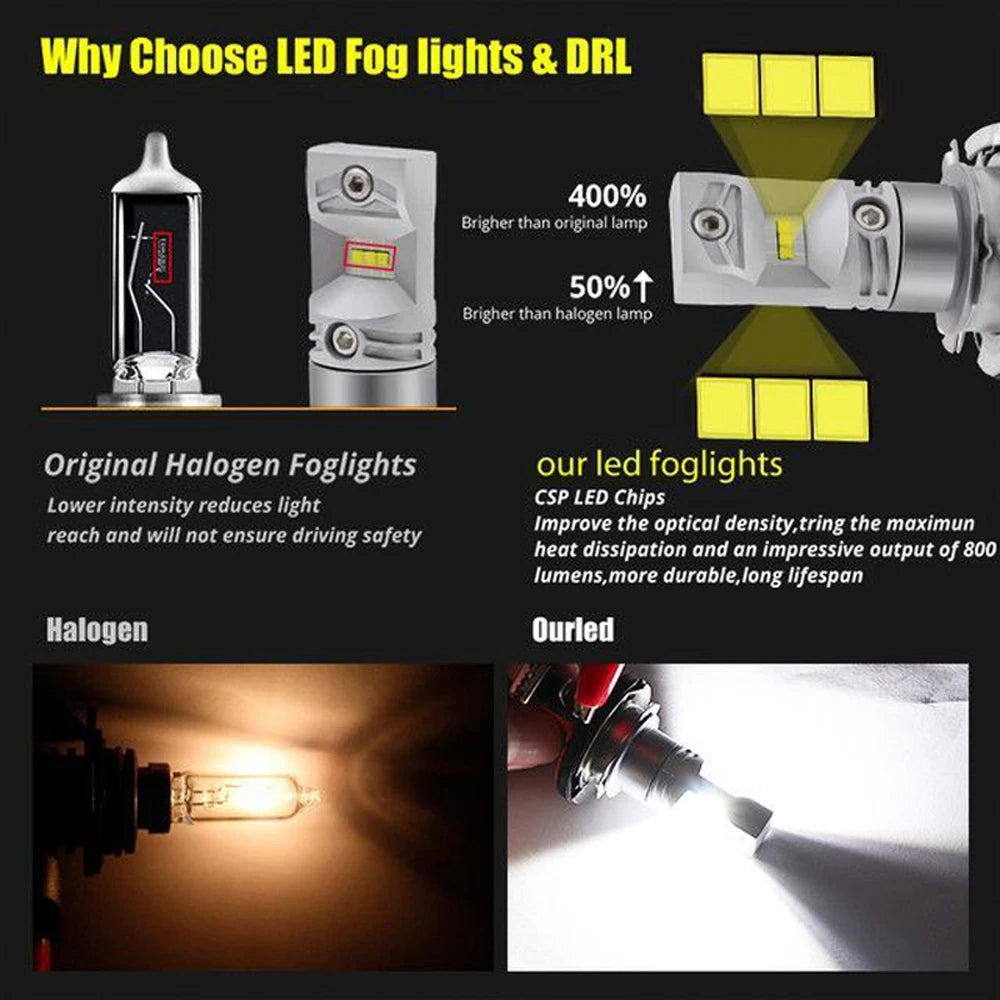 H15/H11B مصباح أمامي LED 30000 لومن (قطعتان)
