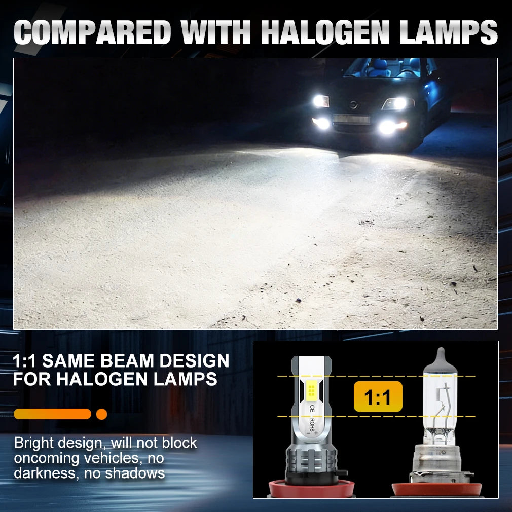 XSTORM H7 LED Headlight 80W 20000LM Canbus