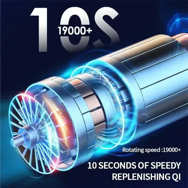 Xiaomi 150PSI Tire Inflator 12000mAh