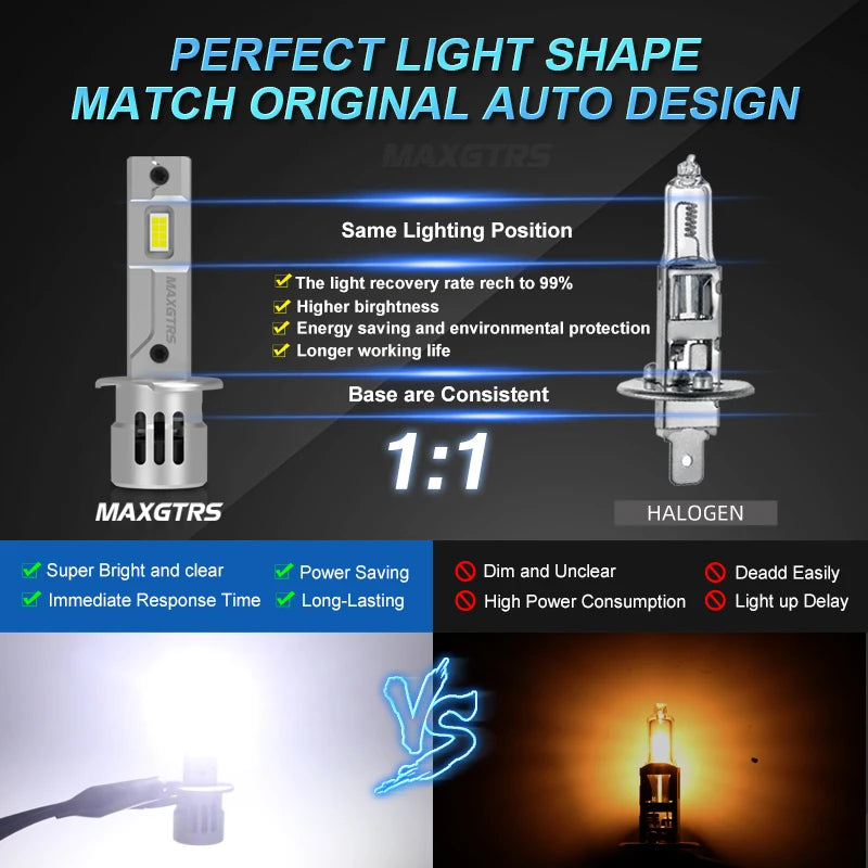 MAXGTRS H1 LED Headlight 20000LM Canbus