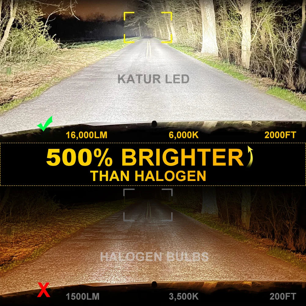 H3 LED Fog Light 6000K (2PCS)