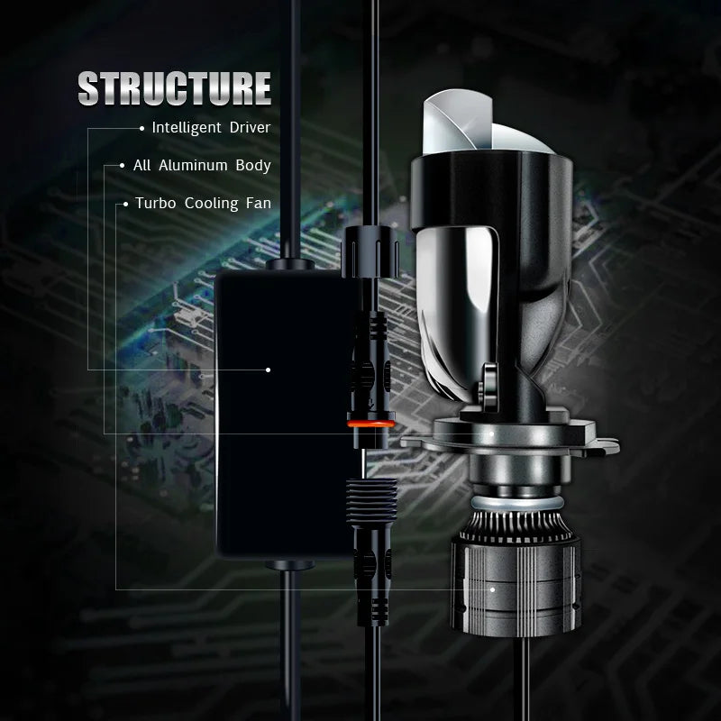 ستيلا H4 LED 220000LM
