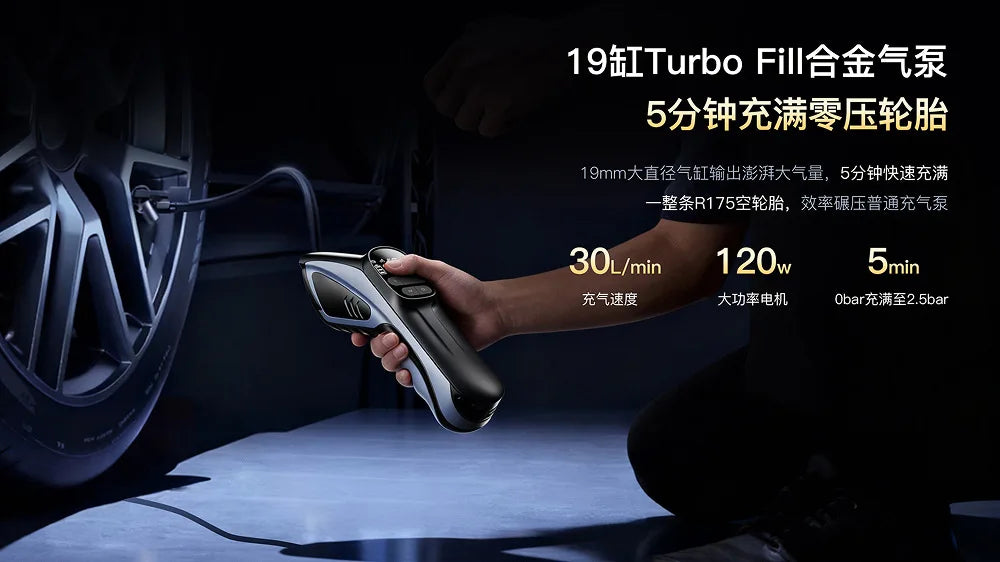 Mini Wireless Tire Inflator