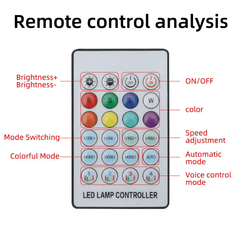 إضاءة محيطية USB RGB للزجاج الأمامي 140/150 سم