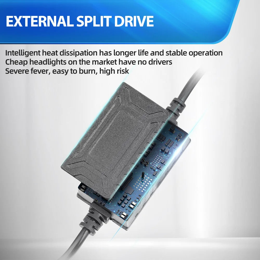 H4 LED Projector Lens 180W Canbus