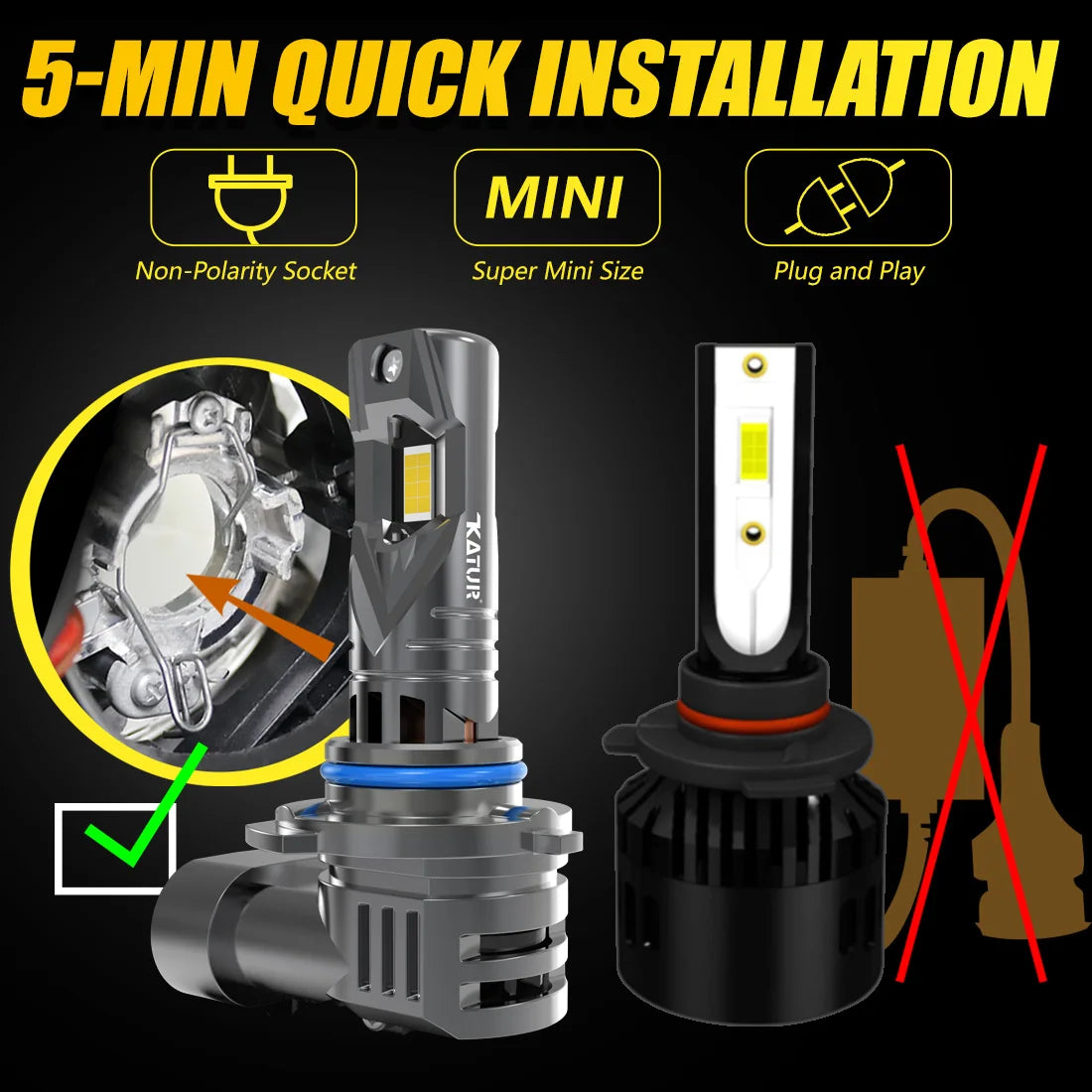 Katur HIR2 9012 LED 20000LM