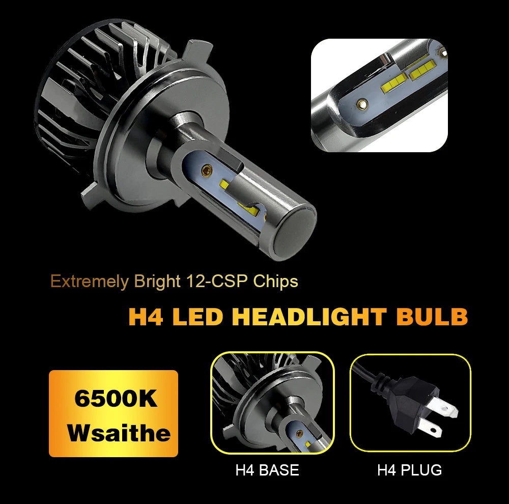 LED Headlight 20000LM 6500K