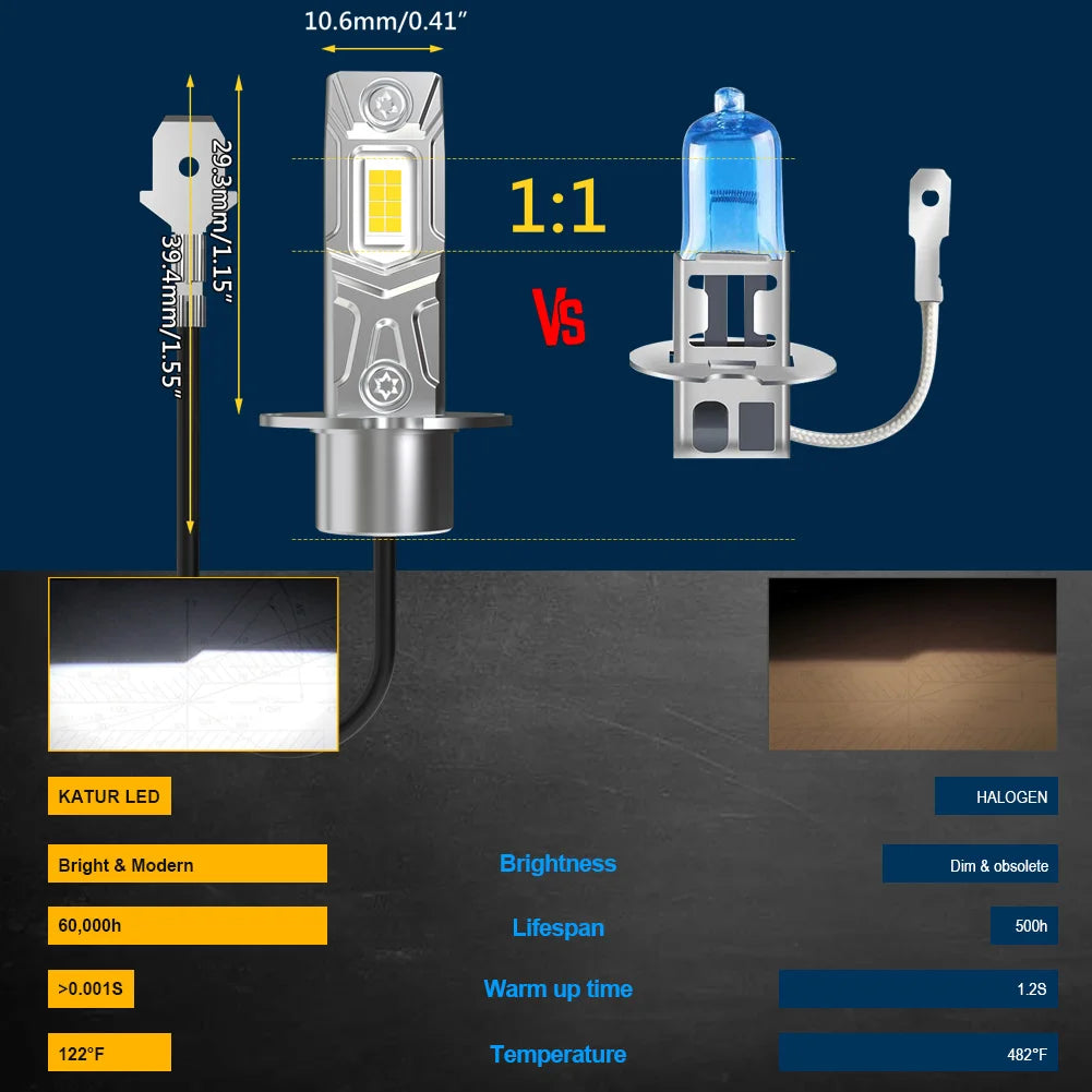 H3 LED Fog Light 6000K (2PCS)